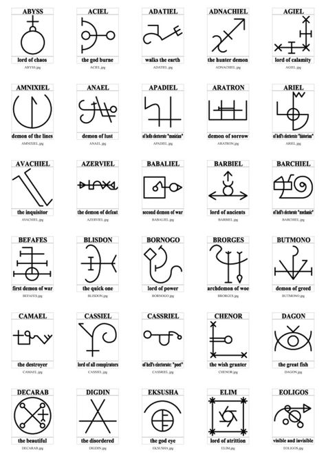 Demonology Symbols, Occult Symbols Meaning, Ruins Symbols Witches, Vampire Symbols Ancient, Occult Symbols Demonology, Demon Symbols, Planetary Symbols, Angelic Symbols, Esoteric Symbols