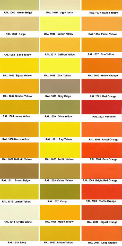 Generatorjoe RAL paint colors Colour Chat With Name, Ral Colour Chart, Shades Of Yellow Color, Paint Color Guide, Iridescent Summer, Ral Code, Ral Color Chart, Paint Color Chart, Web Colors