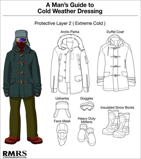 You can dress for the cold weather and maintain a sense of style – and I promise it doesn't involve mittens with string. Cold Weather Layering, Cold Weather Essentials, Winter Outfits For Men, Cold Weather Dresses, Man Cold, Arctic Parka, Duffel Coat, Stretch Satin Fabric, Freezing Weather