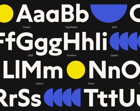 Humanist Typeface, Grotesk Font, Scottish Gaelic, Classic Fonts, Font Face, Typographic Design, Interface Design, Branding Identity, Web Font