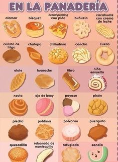 Bread Names, Mexican Sweet Bread, Ceylon Cinnamon, Raw Sugar, Vanilla Chocolate, Cinnamon Vanilla, Sweet Bread, Learning Spanish, Mexican Food