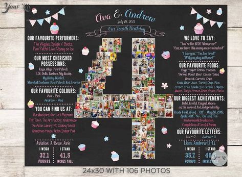 Cupcake Twins 4th Birthday Photo Collage - 30X40 PRINT ($209) Collage Party, Birthday Photo Collage, Focus Images, Collage Foto, Birth Photos, Cupcake Birthday, Numbers For Kids, Monthly Photos, Photo Organization