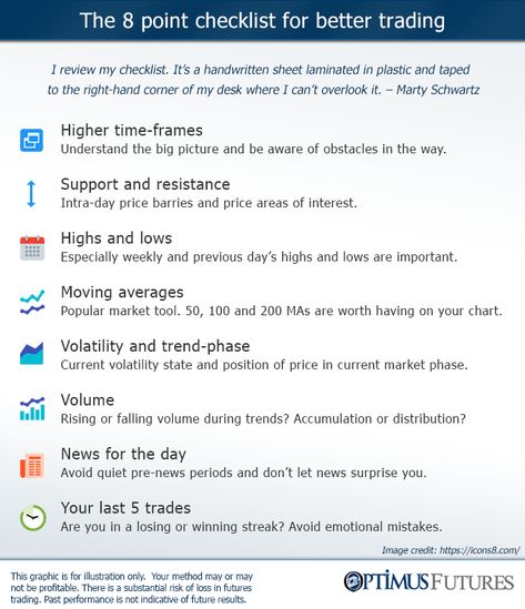 Preparing for the trading is a must for the serious trader and there are several reasons for it. Discover 8 Step Trading Routine for your futures account Forex Trading Training, Trading Charts, Moving Average, Smart Money, Share Market, Stock Trading, Risk Management, The 8, Big Picture