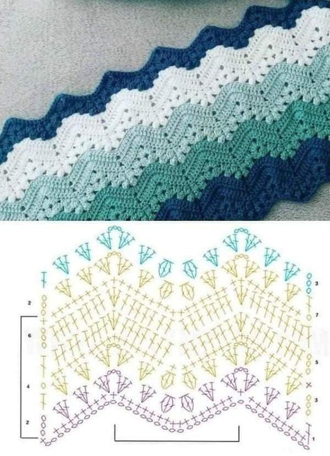 Zig Zag Crochet Pattern Blanket, Granny Zig Zag Crochet, Zigzag Crochet Blanket, Zigzag Crochet Pattern, Crochet Zig Zag Pattern, Zig Zag Crochet Blanket, Zig Zag Crochet Pattern, Uncinetto Zig Zag, Zig Zag Crochet