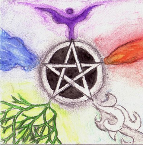 The pentagram. A sign of protection Pentagram Drawing, Pagan Beliefs, The Pentagram, Owl Coloring Pages, Witchy Art, Witchy Stuff, A Witch, Deathly Hallows Tattoo, Sacred Geometry