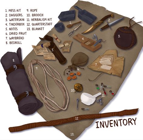 Dnd Explorers Pack, Explorers Pack Dnd, Mess Kit, Props Art, Fantasy Props, Dungeons And Dragons Characters, D&d Dungeons And Dragons, Fantasy Costumes, Fantasy Adventure