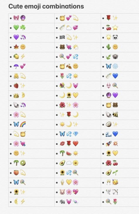 Matching Emojis For Bio Couple, Couples Emoji, Nicknames For Friends, Emojis Meanings, Cute Emoji Combinations, Emoji Combos, Instagram Captions Clever, Emoji Combinations, Emoji For Instagram