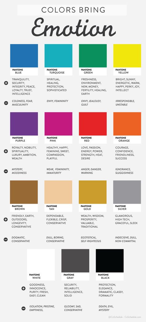 Color Psychology Marketing, Colour Psychology, Colors And Emotions, Design Picture, Employer Branding, Colour Theory, Color Meanings, Color Psychology, Color My World