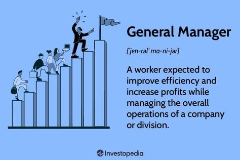 What Is a General Manager? Purchasing Manager, Manager Responsibilities, General Manager Tips, Restaurant General Manager Tips, Comunity Manager, Store Manager, General Manager, Company Goals, Chief Executive Officer