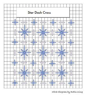 This is also from a great needlepoint blog sight with other needlepoint blog links, lots of them!!! Needlepoint Study Hall: The Stars are Out Tonight Gingham Decorations, Needlework Stitches, Study Hall, Needlepoint Ideas, Chicken Scratch Embroidery, Plastic Canvas Stitches, Needlepoint Stitch, Needlepoint Stitches, Machine Embroidery Projects