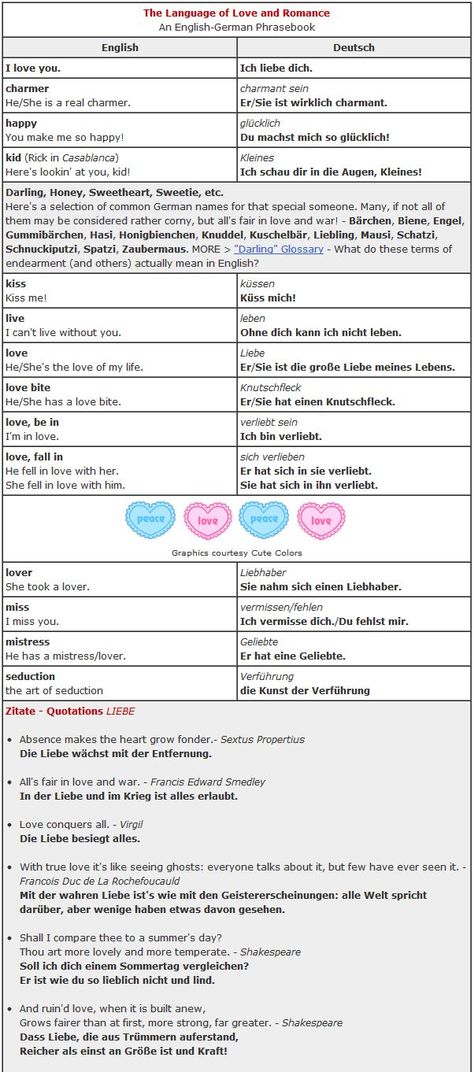 Terms of Endearment from German.about.com Teaching German, Terms Of Endearment, Middle English, German Words, German English, Language Study, German Language, Cool Websites, School Stuff