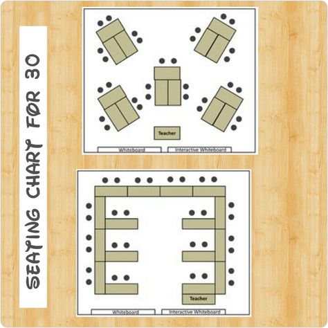 Classroom Layout For 30 Students, Seating Arrangements Classroom 30 Students, 30 Desk Seating Arrangement, 30 Student Desk Arrangement, Student Seating Arrangements, Classroom Desk Arrangement 30 Students, Seating Chart Ideas Classroom, Desk Arrangement Ideas Middle, Seating Chart Classroom Elementary