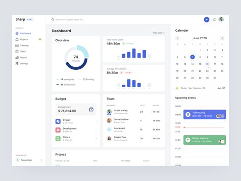 Project Management - Dashboard by Jaya Prakash Hotel Management Dashboard, Chart Ui, Backend Design, Project Management Dashboard, Project Dashboard, Ui Ux 디자인, Program Management, Dashboard Ui, Web Project