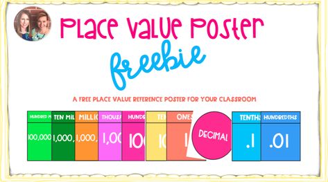 Place Value Posters FREE! Pop of color for your classroom! What a great reference! Place Value Bulletin Board 2nd Grade, Place Value Posters Free, International Place Value Chart, Place Value Monster, Place Value Introduction, Place Value Poster, Place Value With Decimals, Math Place Value, Teachers Corner