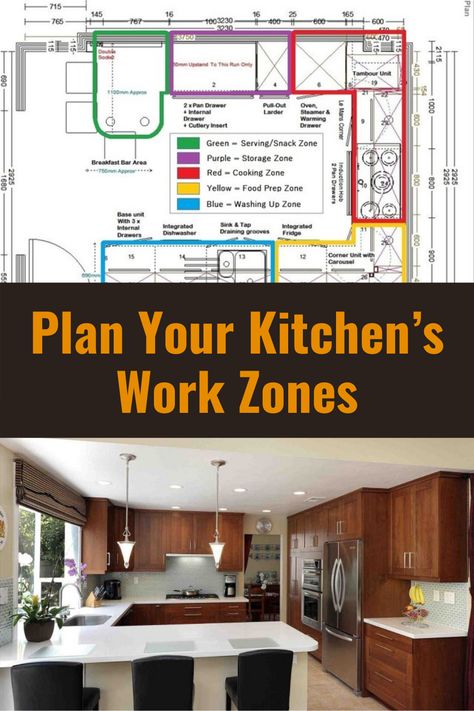 So maybe it’s time to look at alternative ways of creating your kitchen zoning to achieve the perfect design #kitchen #workzone #kitchendecor Kitchen Work Zones Layout, Unconventional Kitchen Layout, Cooks Kitchen Layout, Kitchen Zones Layout, Kitchen In Center Of House, How To Plan Kitchen Layout, Kitchen Setup Layout, Kitchen Reconfiguration Layout, Kitchen Planning Layout