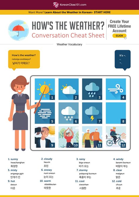 Korean Grammar, Learning Korean Grammar, Korean Vocabulary, Weather Vocabulary, Korean Words Learning, Learning Korean, Korean Language Learning, Korean Words, Learn Korean