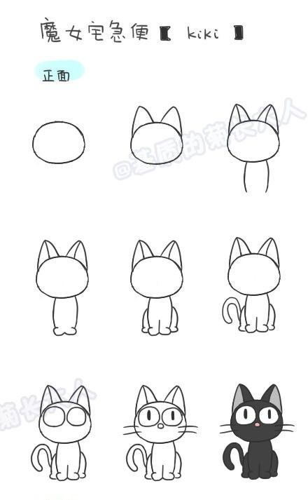 Ako Kresliť, Draw Cats, Drawing Ideas For Kids, Cat Drawing Tutorial, Drawing Lessons For Kids, Drawing Tutorials For Kids, 강아지 그림, Cat Tattoos, Easy Drawings For Kids