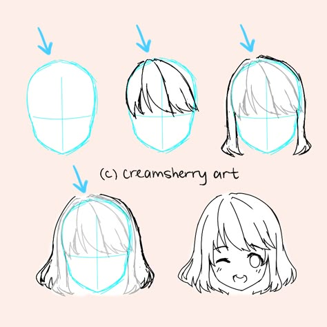 Simple tutorial for hair structure, using Cream-chan as an example! (・ｗ・) 1. Decide where the hair parts (the hair will spread outward from this point) 2. Draw the front layer first 3. Draw the mid... Tekken 2, Hair Step By Step, Drawing Hair Tutorial, Manga Hair, Draw Hair, Anime Tutorial, How To Draw Anime, Manga Drawing Tutorials, Drawings Tutorials