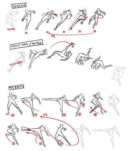 Choi, Jung Wook: Concepts of Thief Movement Movement Reference Drawing, Animation Movement Sketches, Kick Animation Reference, Animation Sketches Movement, Animation Frames Drawing, Action Animation Reference, How To Draw Movement, Thief Pose Reference, Animation Reference Step By Step