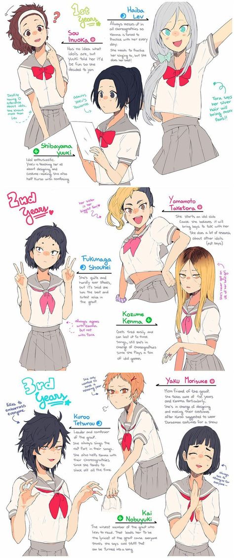 Female Kenma X Kuroo, Haikyu Genderbend, Genderbent Haikyuu, Female Haikyuu, Haikyuu Oya Oya, Female Kenma, Nekoma Team, Haikyuu Girls, Haikyuu Genderbend