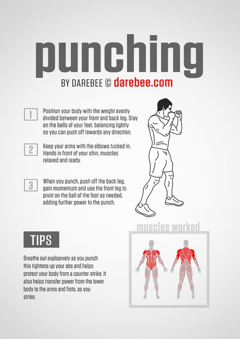 How To Throw A Punch Correctly, How To Punch Faster, How To Throw A Punch, How To Punch Harder, Punches Workout, How To Punch Properly, Punching Workout, Punching Bag Workout, Boxer Workout