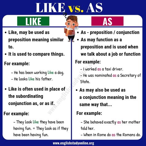 Like vs As: What is Difference between LIKE vs. AS? - English Study Online Eng Grammar, Simple Sign Language, Sign Language Phrases, Passive Voice, English Grammar Rules, Sms Language, Prepositional Phrases, English Language Learning Grammar, Teaching Grammar