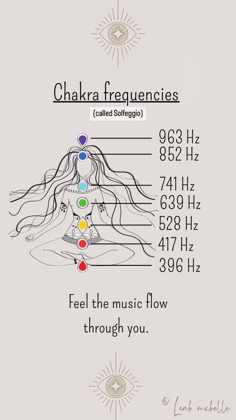 Every chakra is associated with a frequency, or vibration. Feel the music flow through you as you meditate. Third Eye Frequency, Meditation Frequencies, Chakra Frequencies, Hertz Frequency Chart Meditation, Chakra Sound Frequencies, Leah Michelle, Chakra Images, Throat Chakra Healing Frequency, Frequency Music