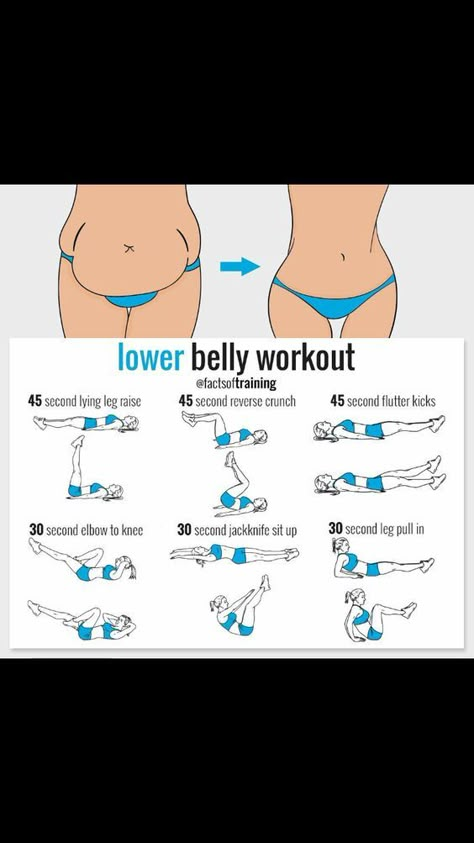 Membakar Lemak Perut, Belly Workouts, Health And Fitness Expo, Lower Belly Workout, Health And Fitness Articles, Lower Belly, Body Workout Plan, Trening Abs, At Home Workout Plan