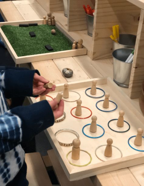 Introduction to Story Studio - Creative Classroom Core Story Provocations, Story Workshop, Higher Level Thinking, Writers Workshop, Studio Creative, Writer Workshop, Loose Parts, Creative Classroom, Teaching Strategies