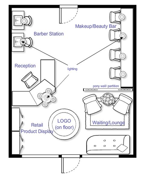 3 Station Hair Salon, Salon Decorating Ideas Luxe, Salon Plan Layout, Nail Salon Blueprint Layout, Hair Salon Blueprint Layout, Salon Suite Layout Ideas Floor Plans, Small Salon Floor Plan, Salon Back Room Ideas, Salon Interior Design Plan