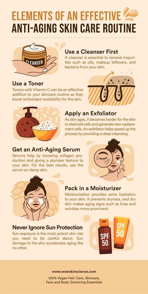 Anti Aging Skin Products Diy, Skin Care Wrinkles Anti Aging, Best Natural Anti Aging Skin Care, Skin Care For Wrinkles And Acne, Skin Care Routine 30s Anti Aging, Skin Care For 40s Anti Aging, Best Skin Care Products For Wrinkles Anti Aging, Skin Care Routine For Anti Aging, Skin Care Antiage