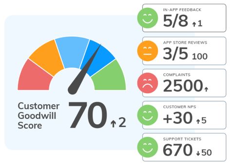 Sentiment Analysis | Comprehensive Beginners Guide | Thematic | Thematic Thematic Analysis, Nlp Techniques, Sentiment Analysis, Customer Feedback, Deep Learning, Beginners Guide, Machine Learning, Social Media