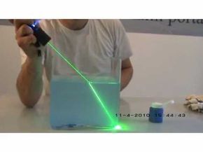 This video shows refraction: when the light passes from the air to the substance in the container, it appears to be "bending." Refraction Experiment, Apologia Physical Science, Light Reflection And Refraction, Light Experiments, Physics Projects, Light Science, Reflection And Refraction, Physics Experiments, Light Refraction