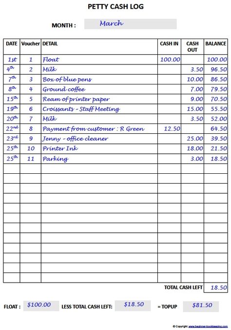 Petty Cash Log, Petty Cash Voucher, Cash Book Template, Cash Book, Petty Cash Template, Business Budget Template, Accounting Basics, Excel Spreadsheets Templates, Cash Management