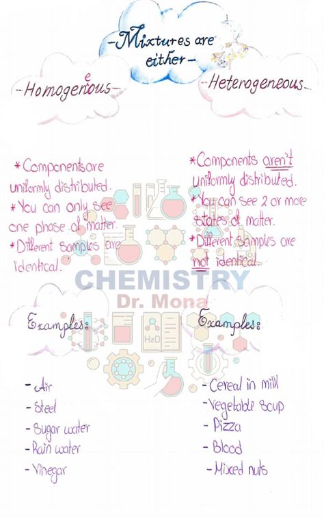 Homogeneous And Heterogeneous Mixtures, Grade 6 Science, Types Of Mixtures, Heterogeneous Mixture, Studying Notes, Homogeneous Mixture, Future Science, Science Board, Science Anchor Charts