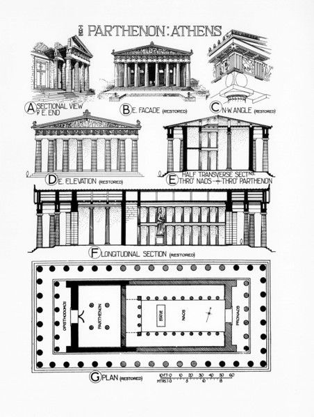 Parthenon Architecture, Parthenon Athens, History Of Architecture, Architecture Journal, Greece Architecture, Ancient Egyptian Architecture, Interior Design Sketchbook, Architecture Elevation, Ancient Greek Architecture