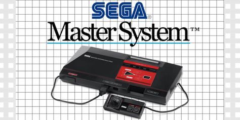 Sega Master System, Virtual Boy, Sega Dreamcast, Sega Saturn, Sega Games, System Model, 8 Bits, Tv Ads, Retro Tv