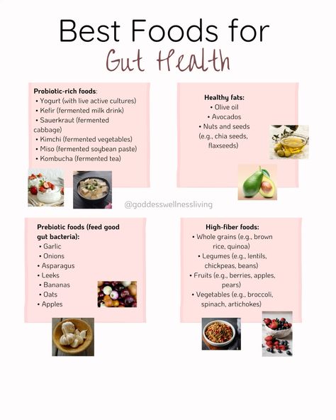 A healthy gut = a healthier you! 🌿✨ Nourish your body with the best gut-friendly foods that support digestion, boost immunity, and improve overall well-being. 💫 Save this as a guide to keep your gut happy! #GutHealth #HealthyEating #WellnessJourney #FoodAsMedicine #DigestiveHealth Healthy Gut Foods, Best High Fiber Foods, Foods For Gut Health, Prebiotic Foods, Fermented Milk, Garlic Rice, Fermented Tea, Gut Health Recipes, Fermented Vegetables