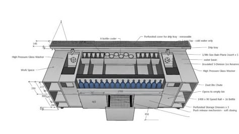 Cocktail Station Bar Design, Bar Station Design, Cocktail Station Bar, Bar Layout, Cocktail Bar Design, Design Coffee Shop, Cafe Design Ideas, Cocktail Station, Bar Counter Design