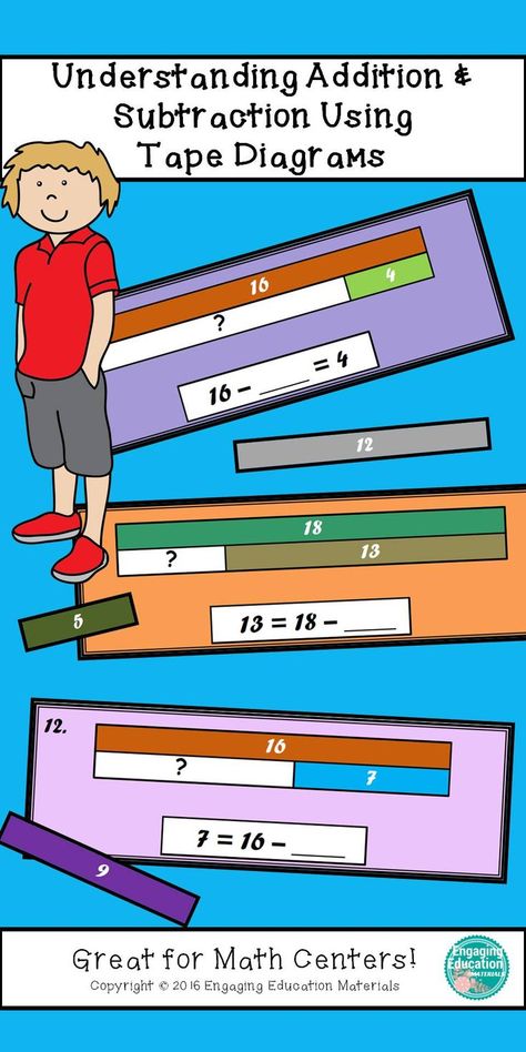 What a great activity for math centers! Students use the colored number strips to complete each tape diagram on their task cards and record the missing numbers for the addition and subtraction sentences. $ Tape Diagram, Easy Math Activities, Task Analysis, Missing Numbers, Singapore Math, Homeschool Programs, Education Activities, Math Numbers, First Grade Math