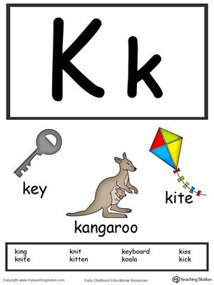 Letter K Pictures, K Words For Kids, Names Starts With Letter K, Small Letter K Worksheets, Letter K Coloring Page, Animal Pictures For Kids, Small Alphabets, Preschool Reading, Alphabet Tracing Worksheets