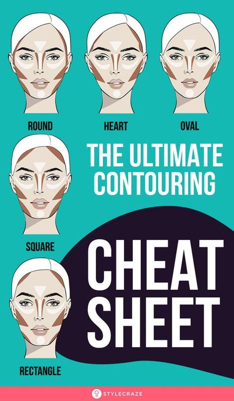 Contour Makeup Steps, Contour Cheat Sheet, Contour For Round Face, Contour Guide, Easy Contouring, How To Contour Your Face, Contouring For Beginners, Rectangle Face, Face Contouring Makeup