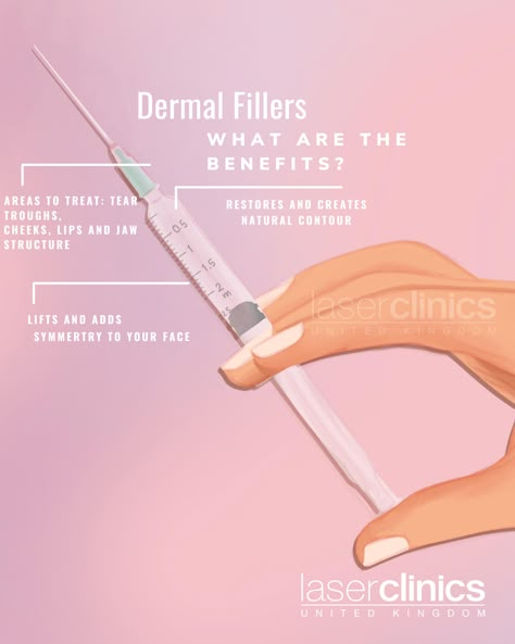 Dermal Fillers Quotes, Med Spa Content, Plastic Surgery Quotes, Aesthetic Nurse Injector, Cosmetic Injector, Botox Quotes, Med Spa Marketing, Spa Quotes, Esthetician Quotes