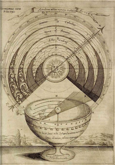 Athanasii Kircheri Fvldensis Bvchonii E Soc Iesv Presbyteri; Ars Magna Lvcis Et Vmbrae : In decem Libros digesta, Rome 1646 Secret Energy, Esoteric Art, Occult Art, Geometry Art, Old Book, Rare Books, Sacred Geometry, Alchemy, Seals