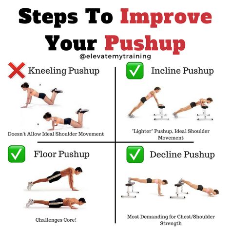 Push Up Progression, Push Up Form, Gym Things, Inclined Plane, Fitness Hacks, Out Of Breath, Feelin Groovy, Workout Inspo, Elder Care