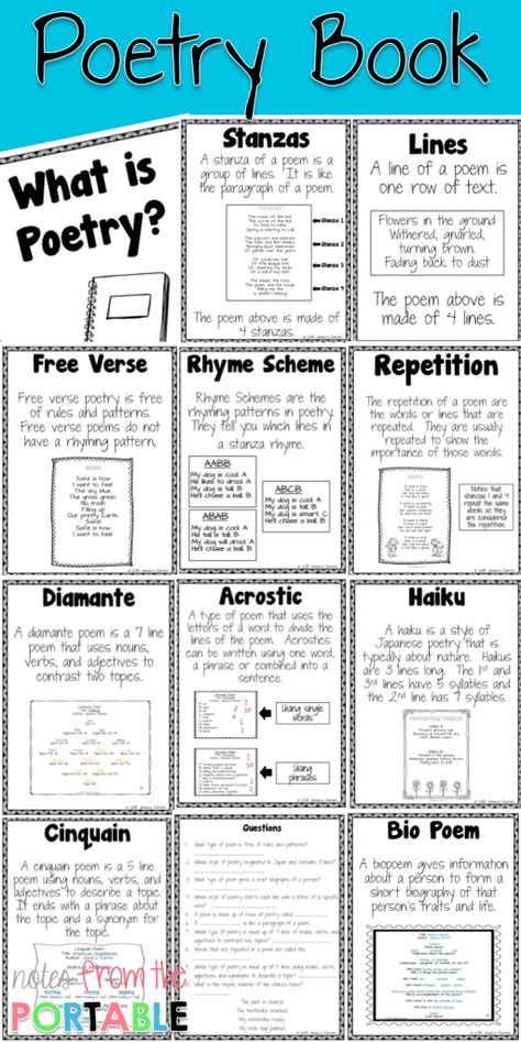 Poetry Vocabulary, Poetry Anchor Chart, What Is Poetry, Planning School, Teaching Poetry, Poetry For Kids, Poetry Ideas, 4th Grade Writing, 4th Grade Reading