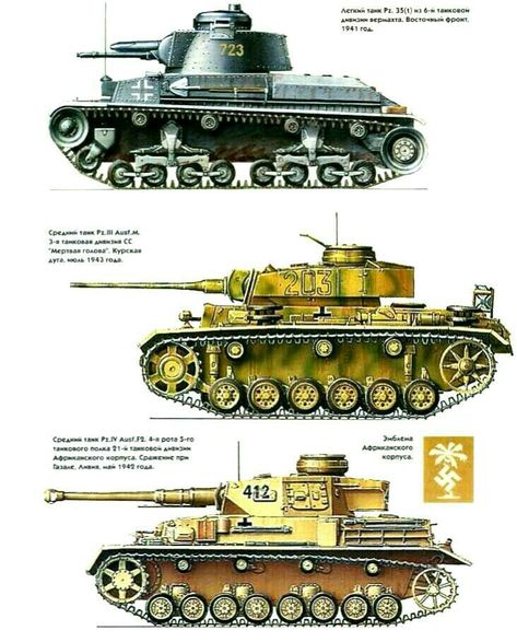 Afrika Corps, Perang Dunia Ii, Wwii Vehicles, Panzer Iii, Tank Armor, Panzer Iv, Tank Destroyer, Ww2 Tanks, German Tanks