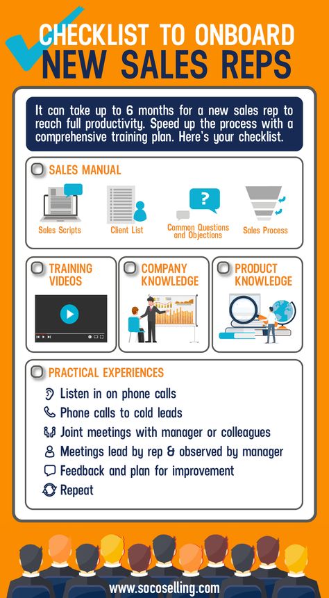 Here is infographic on onboarding new sales reps checklist that you, sales leaders want to pin for future references. Outside Sales Rep Tips, Marketing Segmentation, Sales Planning, Kpi Business, Team Meeting Ideas, Sales Leadership, Work Presentation, Accounting Education, Sales Prospecting