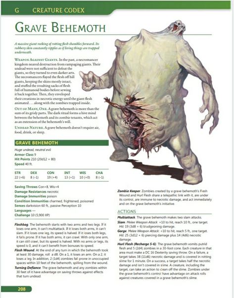 Dnd Races, Dnd 5e Homebrew, D D Monsters, Dnd Dragons, Creature Artwork, Cool Monsters, Dnd Monsters, Monster Concept Art, D&d Dungeons And Dragons