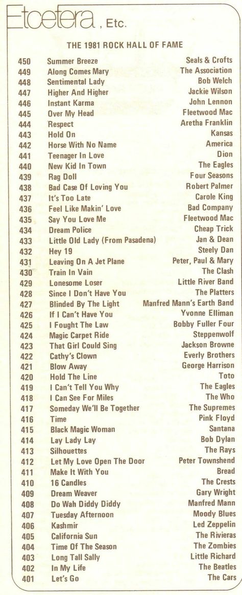 Names For 80s Playlist, 70s Playlist, Classic Rock Playlist Names, Oldies Songs Playlists, Oldies Music Playlist, Classic Rock Songs Playlists, 80s Music Playlist, Happy Songs Playlist, 70s Songs Playlists